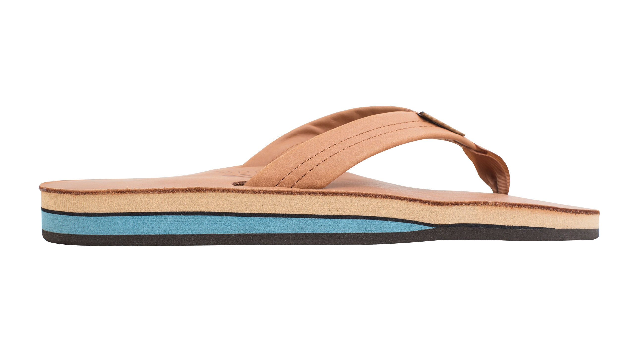 Reef vs cheap rainbow sandals